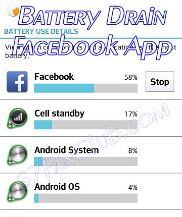 Why to Stop Using Facebook On Samsung Galaxy S7 Edge? | samsung-facebook-battery-drain-galaxy-s7